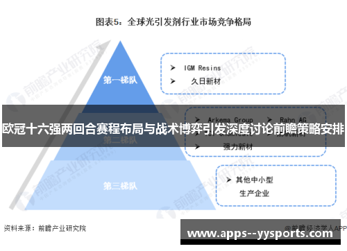 欧冠十六强两回合赛程布局与战术博弈引发深度讨论前瞻策略安排 欧冠十六强两回合赛程布局与战术博弈引发深度讨论前瞻策略安排