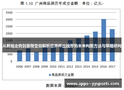 从数据走势到赛程变量解析世界杯出线形势未来判断方法与策略研判
