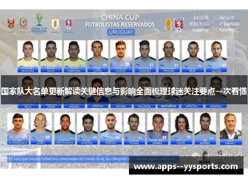 国家队大名单更新解读关键信息与影响全面梳理球迷关注要点一次看懂 国家队大名单更新解读关键信息与影响全面梳理球迷关注要点一次看懂