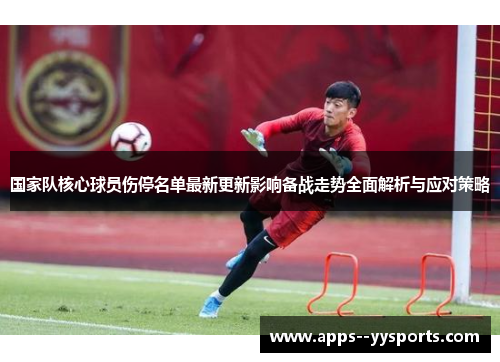 国家队核心球员伤停名单最新更新影响备战走势全面解析与应对策略