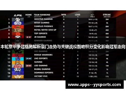 本轮意甲争冠格局解析豪门走势与关键战役前瞻积分变化影响冠军走向