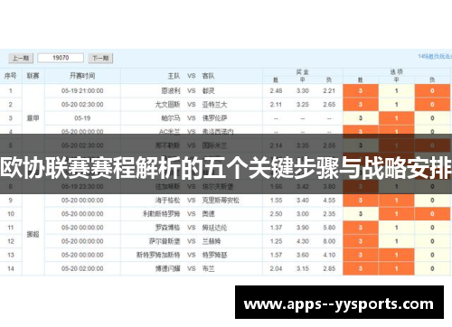欧协联赛赛程解析的五个关键步骤与战略安排 欧协联赛赛程解析的五个关键步骤与战略安排