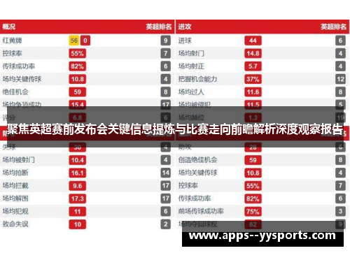 聚焦英超赛前发布会关键信息提炼与比赛走向前瞻解析深度观察报告