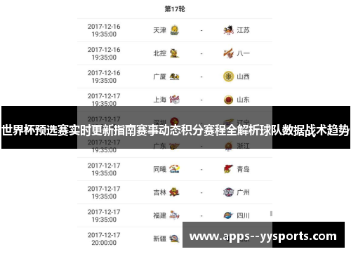 世界杯预选赛实时更新指南赛事动态积分赛程全解析球队数据战术趋势