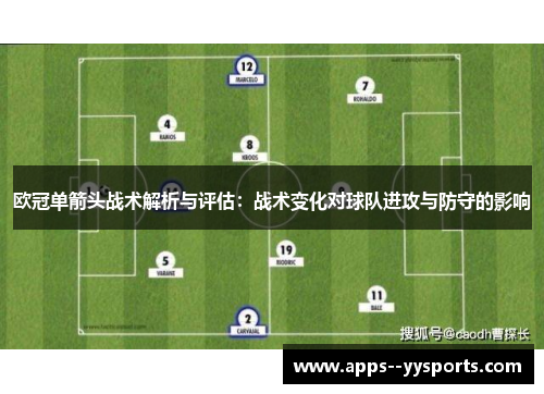 欧冠单箭头战术解析与评估：战术变化对球队进攻与防守的影响