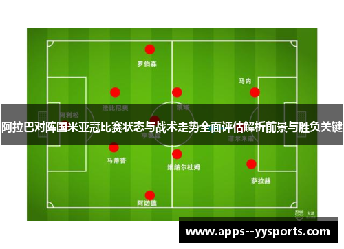 阿拉巴对阵国米亚冠比赛状态与战术走势全面评估解析前景与胜负关键
