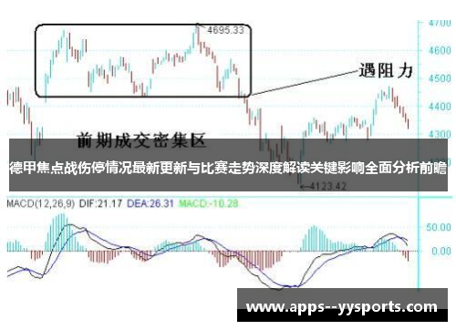 德甲焦点战伤停情况最新更新与比赛走势深度解读关键影响全面分析前瞻